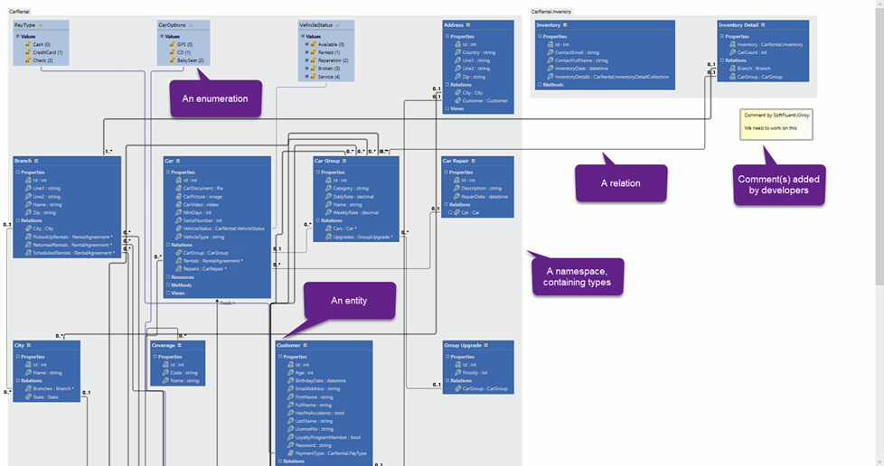Design Surface - Picture 19
